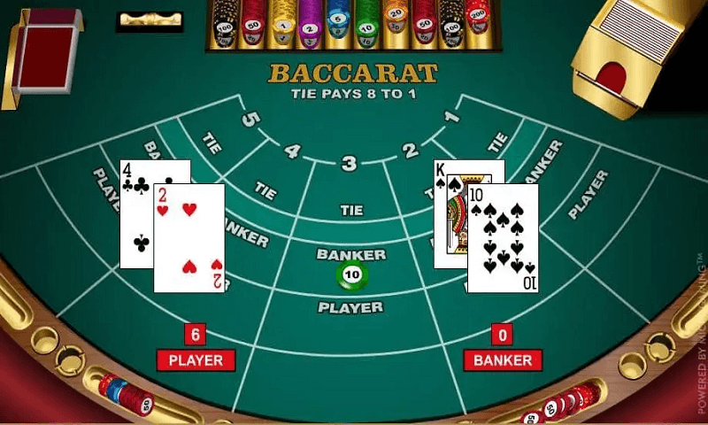 Baccarat là gì và nguồn gốc của trò chơi Baccarat là gì và nguồn gốc của trò chơi